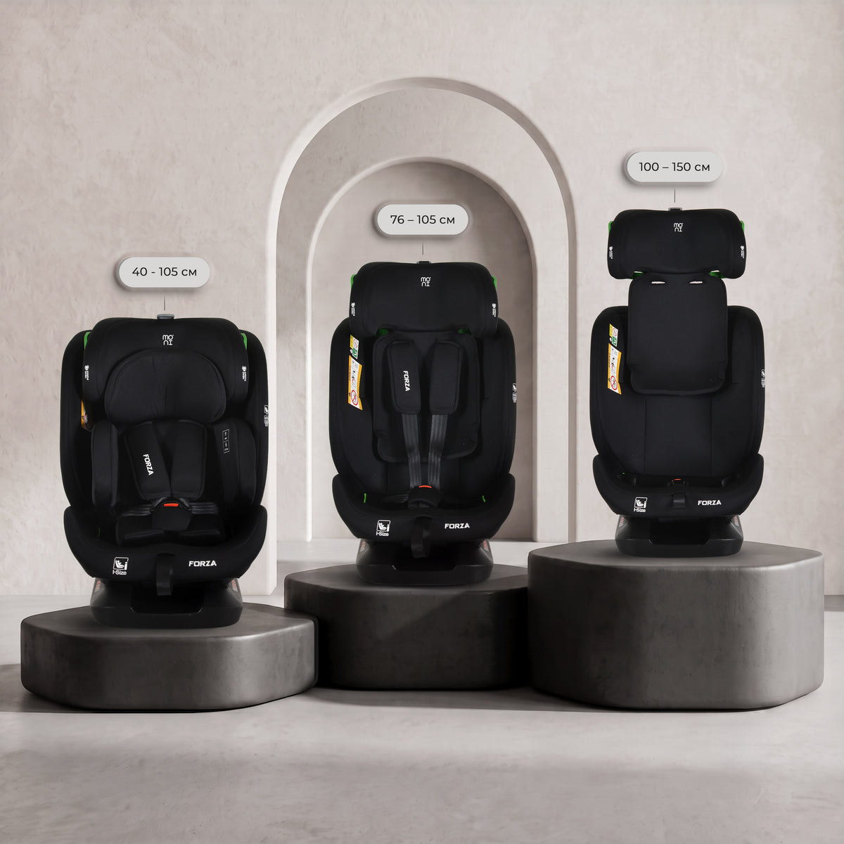 SEDIA AUTO FORZA 0-36kg