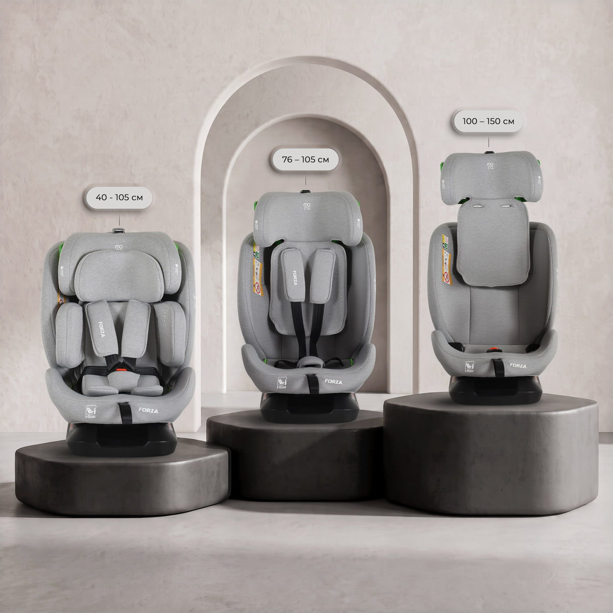 SEDIA AUTO FORZA 0-36kg