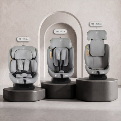 SEDIA AUTO FORZA 0-36kg